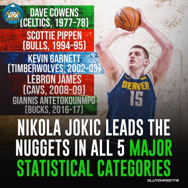 空砍35+16独木难支!约基奇赛季表现历史独一档